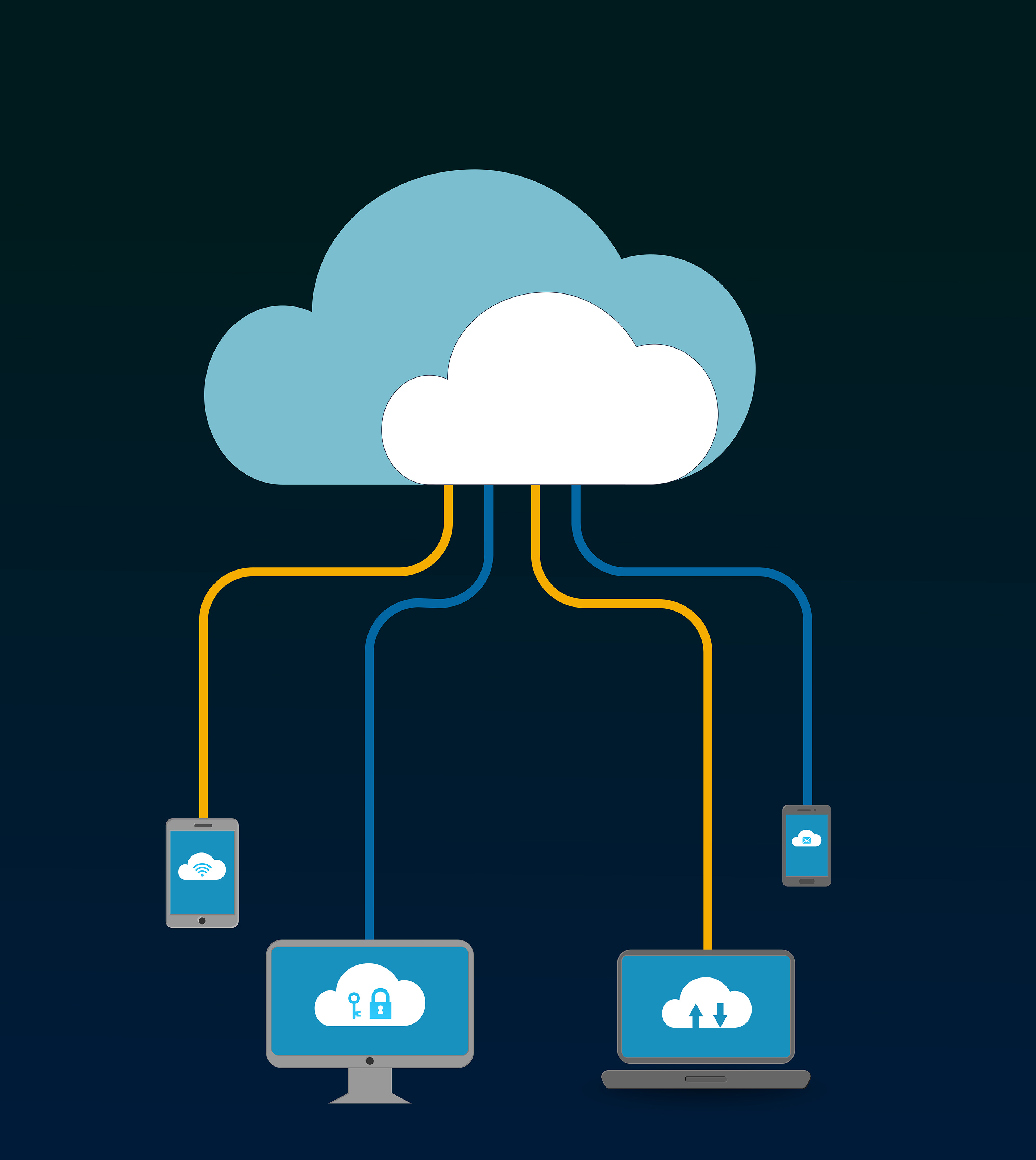 Flexible Deployment Options