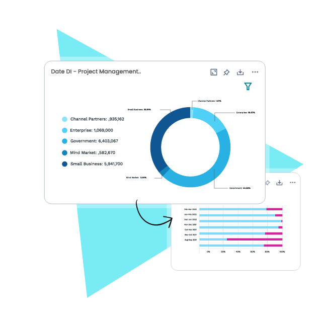 Dashboard Analytics